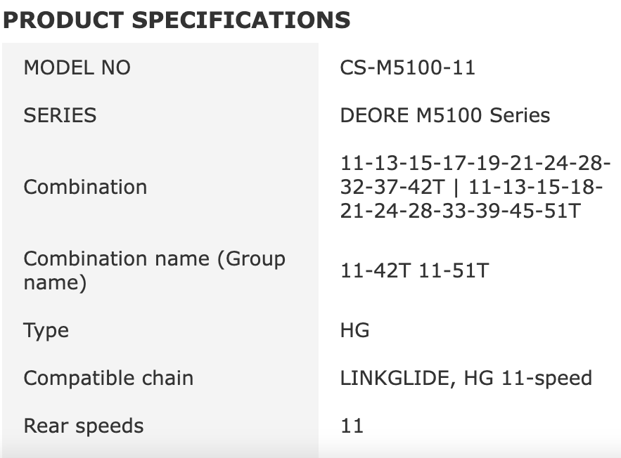 Shimano Deore CS M5100 11 Speed MTB Cassette 11-51T Precision Gear Range for Trail Climbing and Descending