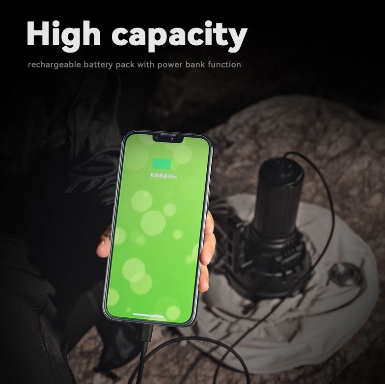IMALENT MS32 200000 Lumen LED High Power Flashlight with Multiple Lighting Modes for Outdoor Adventures