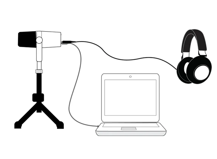 MV7 Professional Dynamic Microphone for Podcasting Live Streaming and Recording High-Quality Sound