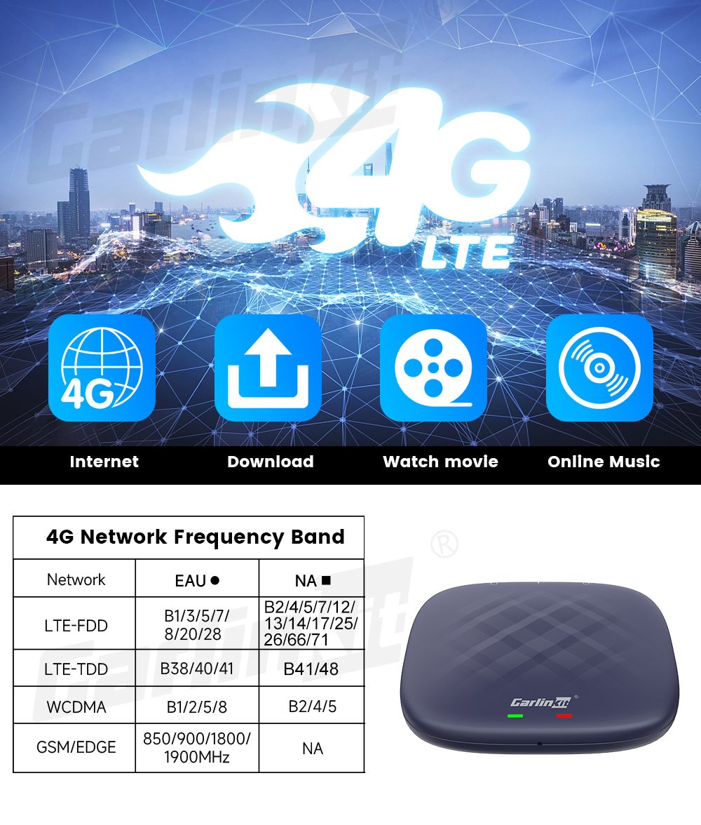 CarlinKit CarPlay Ai Box QCM6125 Android 13 Seamless Multitasking with Factory-Installed CarPlay Streaming