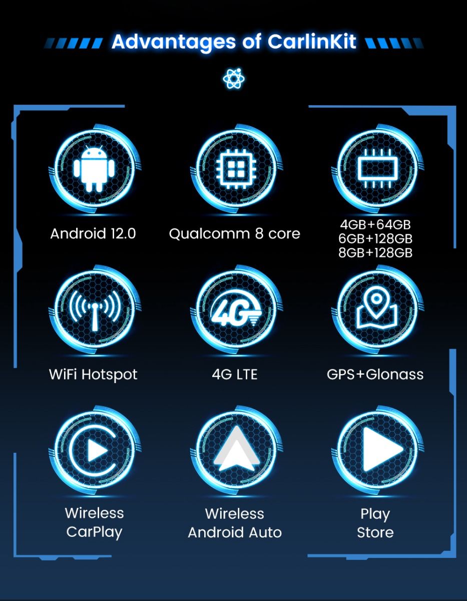 CarlinKit CarPlay Ai Box QCM6125 Android 13 Seamless Multitasking with Factory-Installed CarPlay Streaming