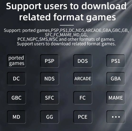 ANBERNIC RG35XX Retro Handheld Game Console Vibrant IPS Screen PSP Support for Nostalgic Gameplay in Gray