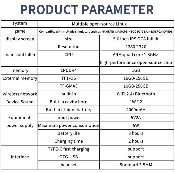 POWKIDDY RGB10 MAX3 Retro Handheld Game Console 5 Inch IPS Screen High Performance RK3566 Linux System