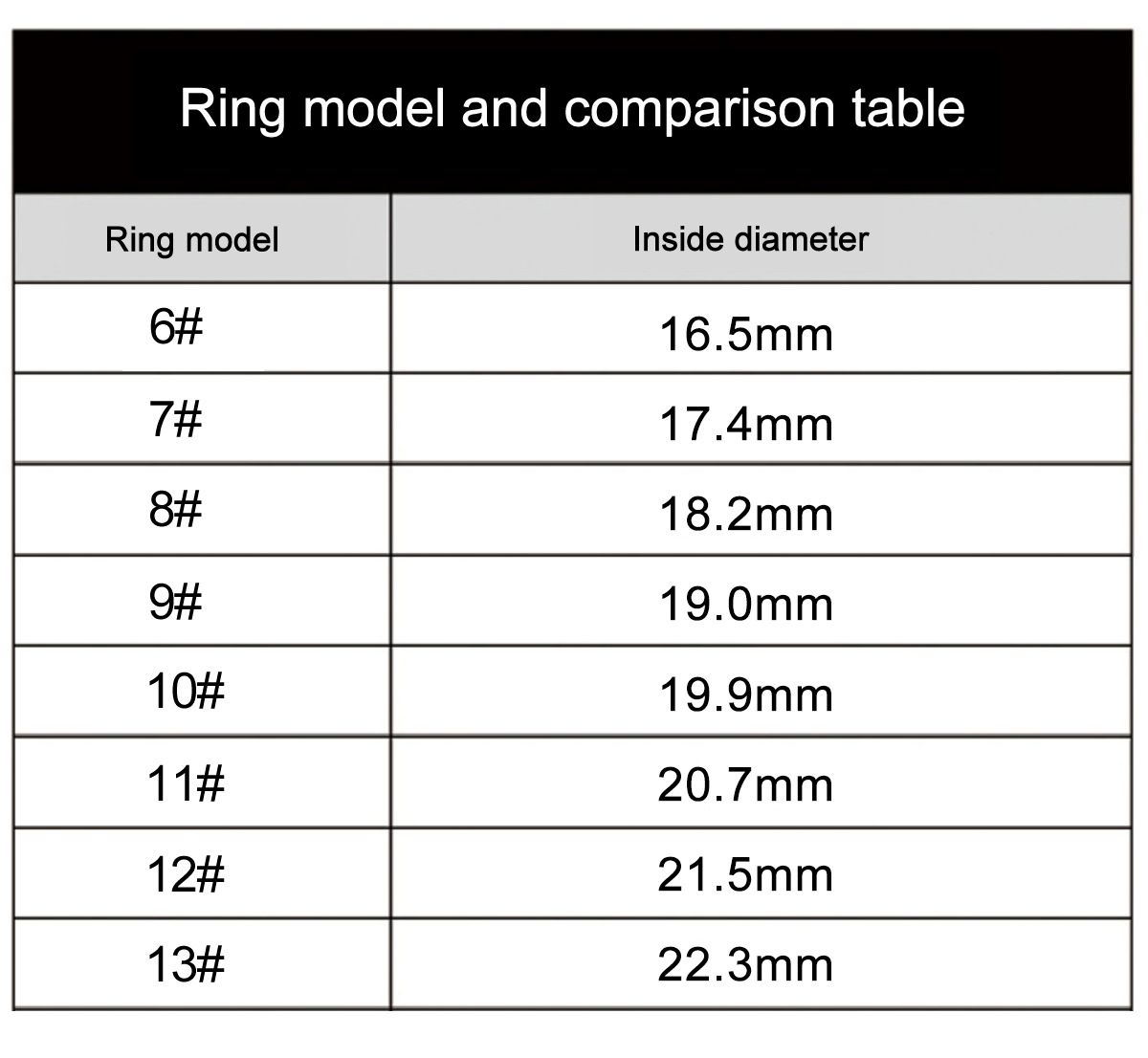Multi-functional Smart Ring Wearable Technology with Heart Rate and Sleep Quality Tracking Stylish Accessory