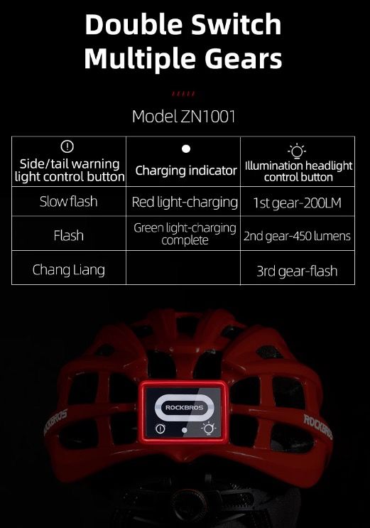ROCKBROS Light Cycling Helmet Ultralight Helmet with Integrated Safety Lighting and USB Charging for Comfort