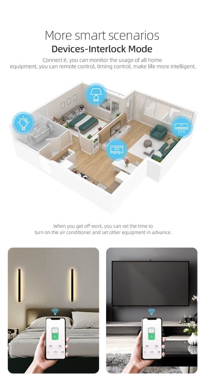 TUYA WIFI Smart Circuit Breaker for Smart Home wireless Remote Control Switch by APP TONGOU