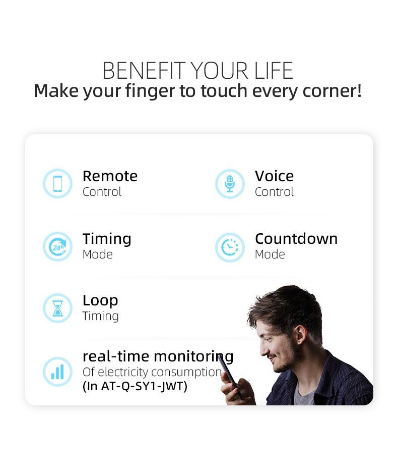 TUYA WIFI Smart Circuit Breaker for Smart Home wireless Remote Control Switch by APP TONGOU
